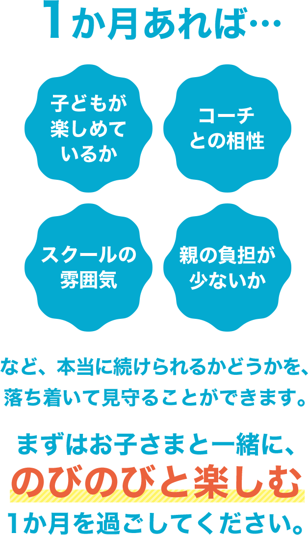 1か月あれば…